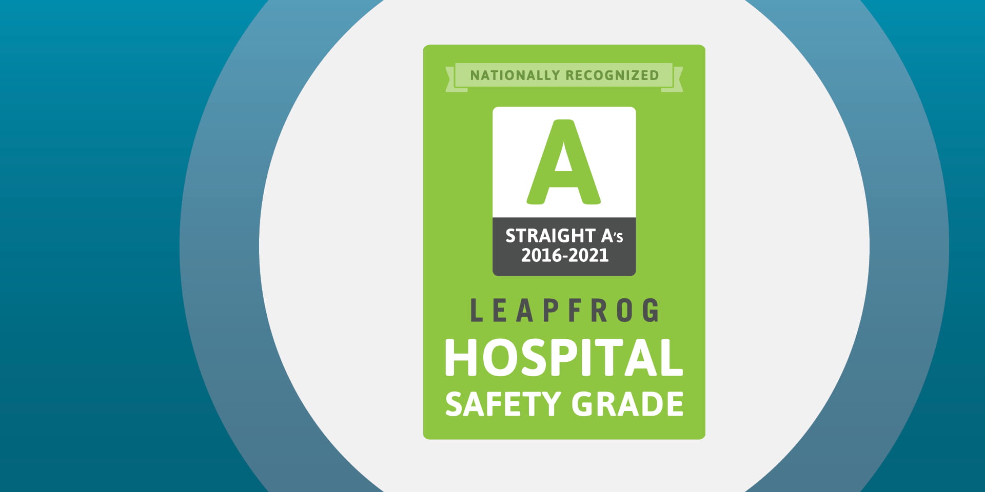 Doylestown Hospital Nationally Recognized with an A for the Fall 2021
